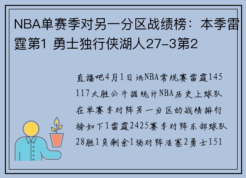 NBA单赛季对另一分区战绩榜：本季雷霆第1 勇士独行侠湖人27-3第2
